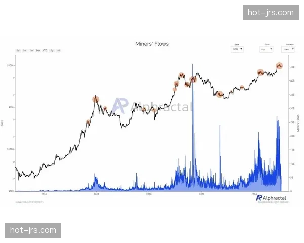 区块链电子门票系统在本季度普及 根除假票与违规转售乱象